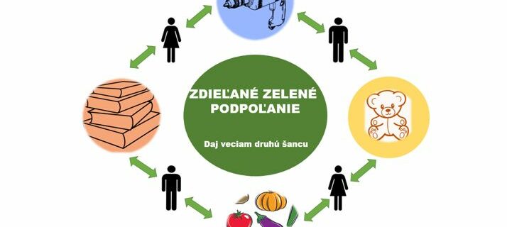 V Obchodnej akadémii v Detve vyrastajú najkreatívnejší podnikatelia na Slovensku!